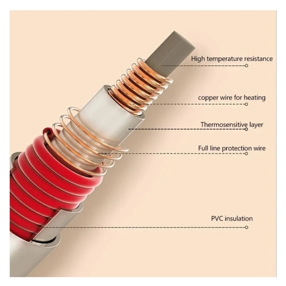 Electric‎ Heated Seat Cushion for Home, Office, Car, Outdoor Fishing, Camping - Picture 7 of 8